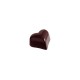 Forma na pralinky, PC