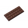 Forma na pralinky, PC